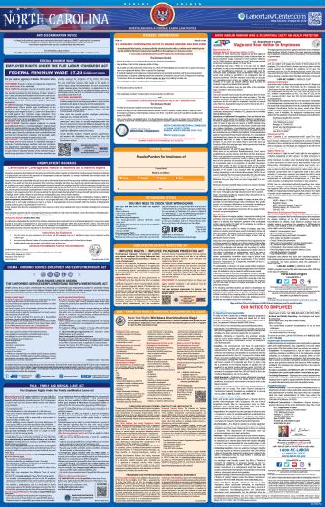 North Carolina & Federal Labor Law Posters - Unlaminated 