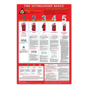 Fire Safety Poster - OSHA Compliance Fire Extinguisher - View #3