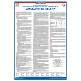 Manufacturing Industry Poster | Industrial Welfare Commission Posters