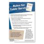 Rules for Table Service Poster
