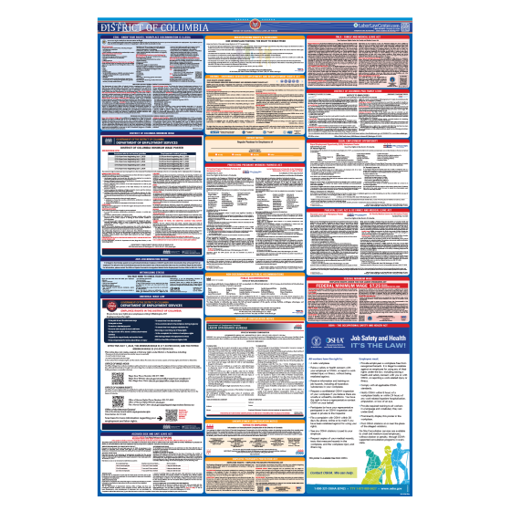 District of Columbia & Federal Labor Law Posters - Unlaminated 