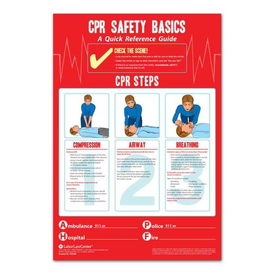 CPR Poster