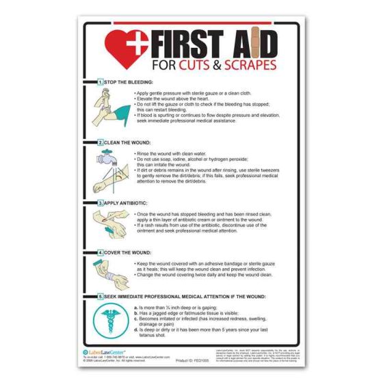 First Aid For Cuts And Scrapes Poster