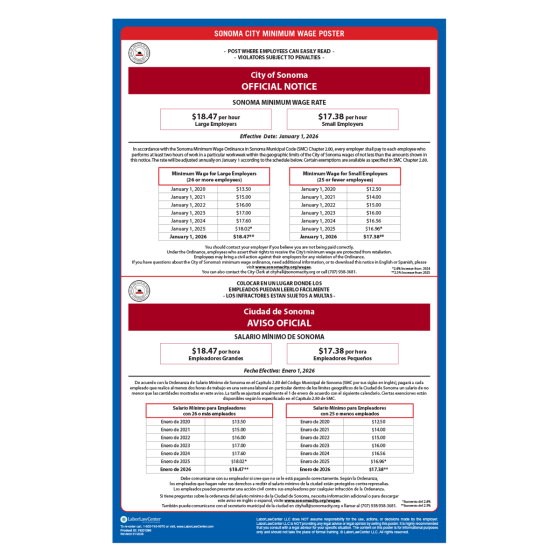 Sonoma Labor Law Poster