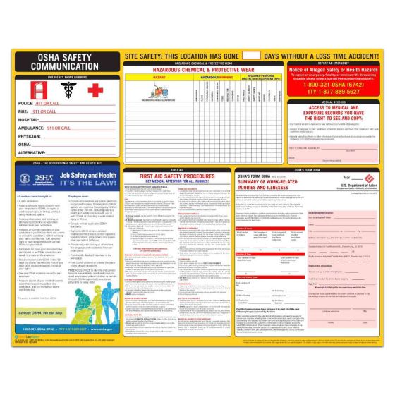 OSHA Safety Communication Poster