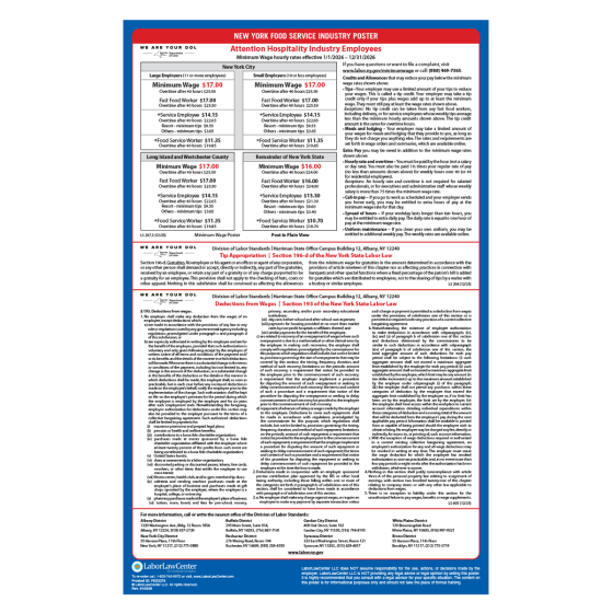 New York Food Service Industry Poster