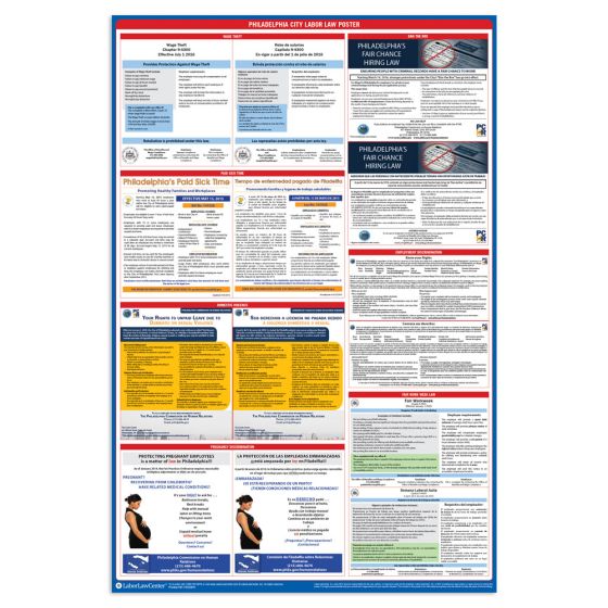 Philadelphia Labor Law Poster