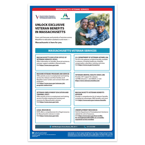 Massachusetts Veterans Benefits Poster