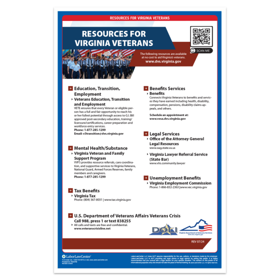 Virginia Veterans Resources Poster