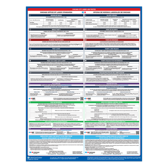 Chicago City Labor Law Poster