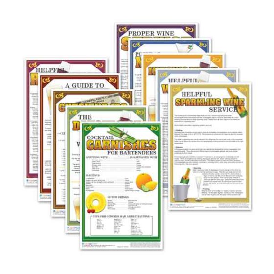 Alcoholic Beverage Service Poster Set