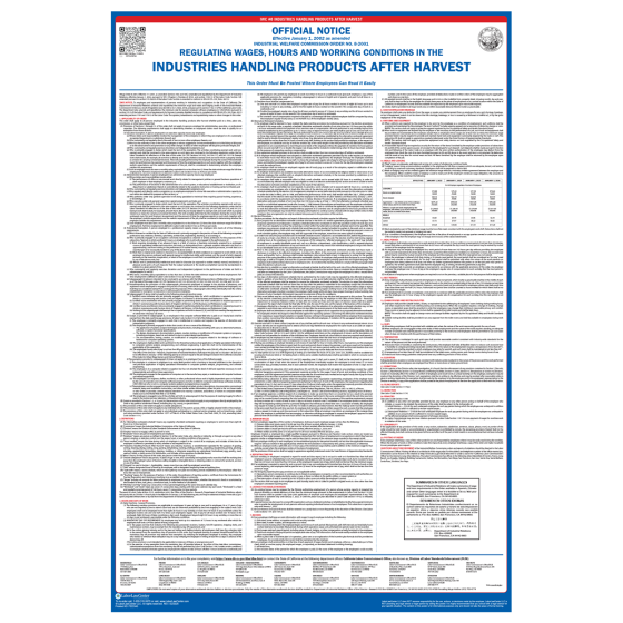 IWC Poster #8 Industries Handling Products After Harvest