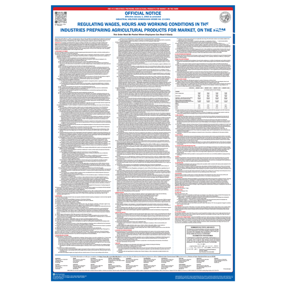IWC Poster #13 Industries Preparing Agricultural Products for Market