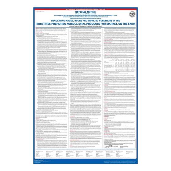 IWC Poster #13 Industries Preparing Agricultural Products for Market