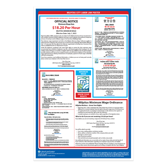 Milpitas Labor Law Poster