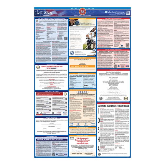 Indiana & Federal Labor Law Posters - Unlaminated 