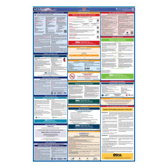 Minnesota & Federal Labor Law Posters - Unlaminated 