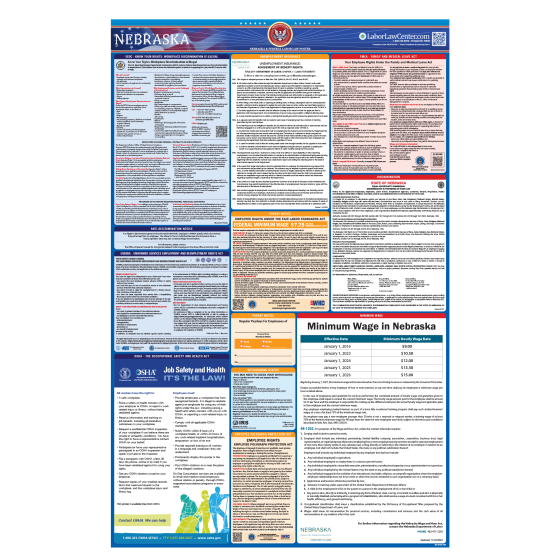 Nebraska & Federal Labor Law Posters- Unlaminated 