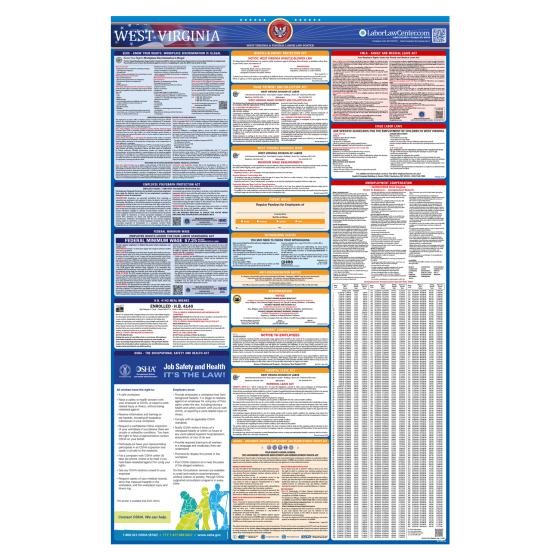 West Virginia Labor Law Poster