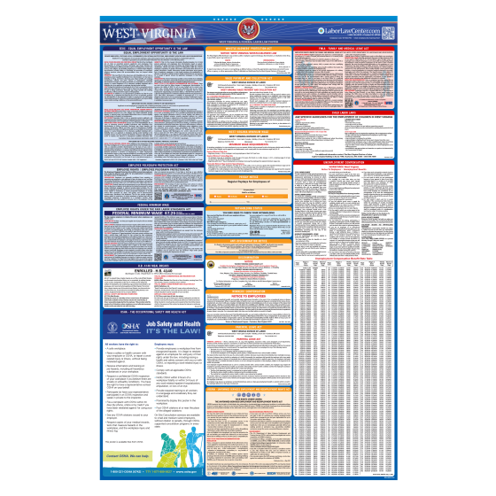 West Virginia Labor Law Poster