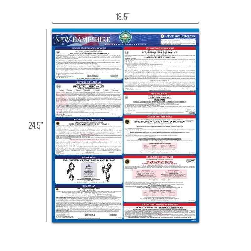 New Hampshire State Labor Law Poster - Unlaminated
